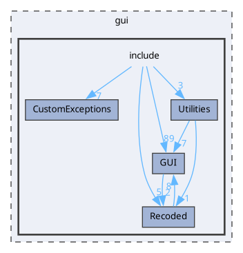 gui/include