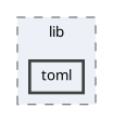gui/lib/toml