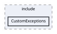 gui/include/CustomExceptions