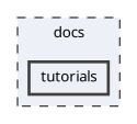 docs/tutorials