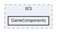 gui/include/GUI/ECS/GameComponents