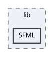 gui/lib/SFML