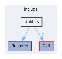 gui/include/Utilities
